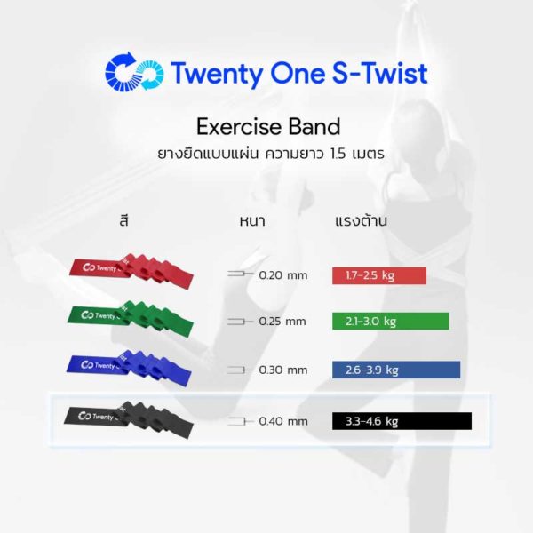 Exercise Band Black